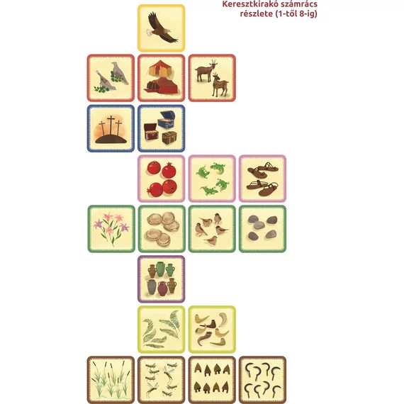 Számolj meg ha tudsz - Bibliai számmemória